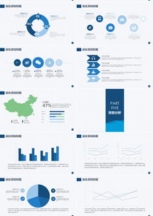 精品項目評估公司商業(yè)計劃書PPT模板 專業(yè)工具，助力高效展示
